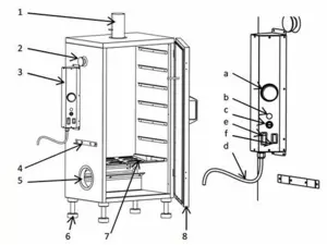 Borniak Udírna Analog / UW-70