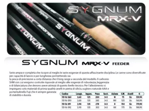 TRABUCCO Sygnum MRX-V Feeder -31% VÝPRODEJ!!