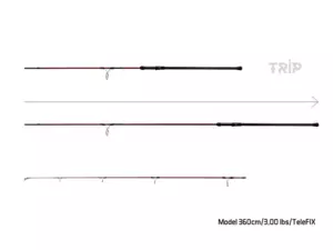 Delphin ETNA E3 TRIP TeleFIX VÝPRODEJ