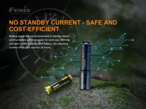 FENIX Baterka E01 V2.0