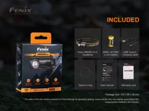 FENIX Nabíjecí čelovka Fenix HM50R V2.0