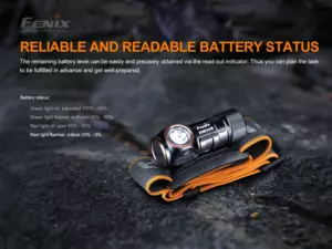 FENIX Nabíjecí čelovka Fenix HM50R V2.0