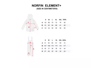 Norfin oblek Element +Junior vel.158