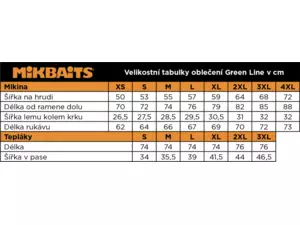 Mikbaits mikiny - Mikina Green line zelená XXL