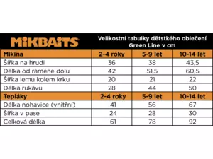 Mikbaits tepláky, kraťasy - Tepláky Green line dětské 2-4 roky