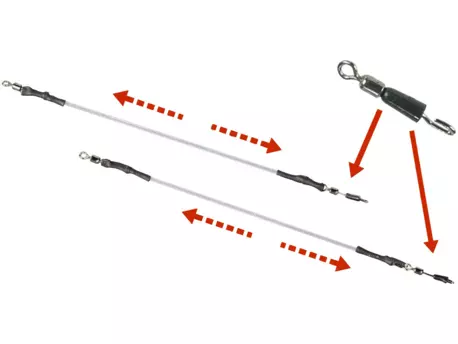 EXTRA CARP Filfishing Feeder Guma Links & Quick Change Swivel