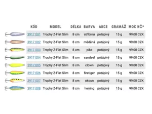 ZEBCO Plandavka Trophy Z-FLAT SLIM AKCE