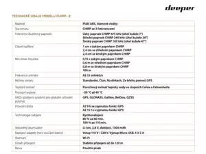 Deeper Nahazovací Sonar Chirp+2 Fish Spotter Kit