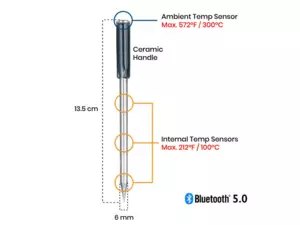 The Meatstick Bezdrátový teploměr 4X PM871EX/200m Bluetooth