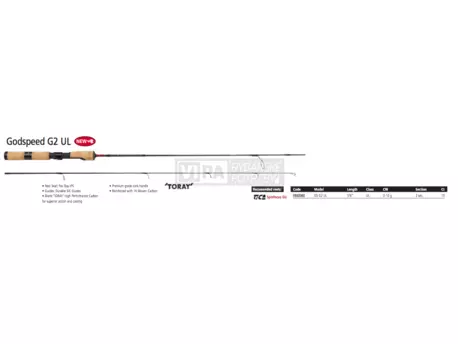 Kinetic prut Godspeed 62 UL 1.68m/0-10g/2díl