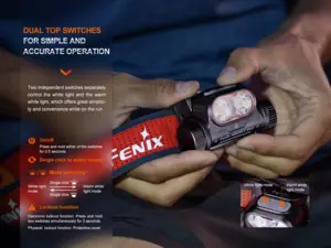 Fenix Nabíjecí čelovka HM65R-T V2.0