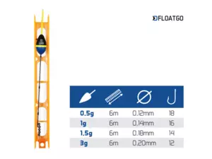 Hotový návazec se splávkem na žebříku Delphin FloatGO