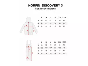 Norfin oblek Winter Suit Discovery 3 vel. M