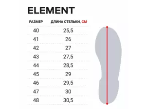 Norfin holínky Element Winter Boots vel. 43
