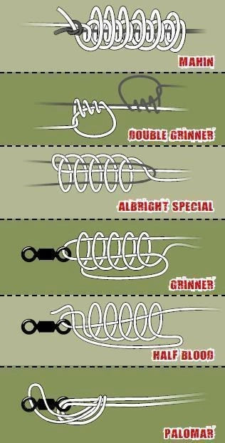 STARBAITS C.A.M. Expert Zelená 1000m VÝPRODEJ!!