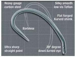 KORDA Kurv Shank (B) VÝPRODEJ