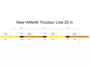 HANÁK Competition Tricolour Indicator Line 25 m