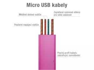 AVACOM MIC-40G kabel USB - Micro USB, 40cm